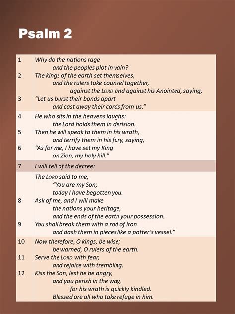 7 Tips For Interpreting Psalm 2 And Uncovering Its Hope Jean E Jones