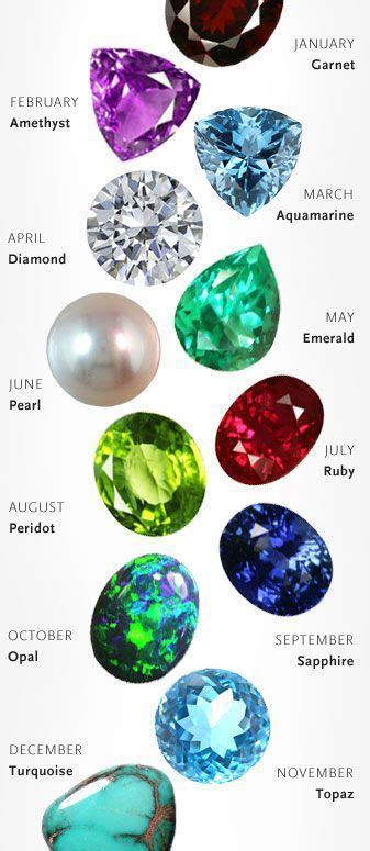 This is a gemstone color list. Birthstones by Month! Which one is yours?! | Sapphire ...