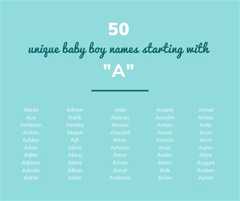 50 Unique Baby Boys Names That Start With A Annie Baby Monitor