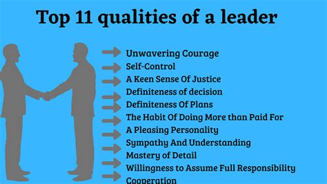 top 11 qualities of a leader a list of attributes you should definitely have to be a good