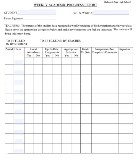 Weekly Report Template Free Word Templates