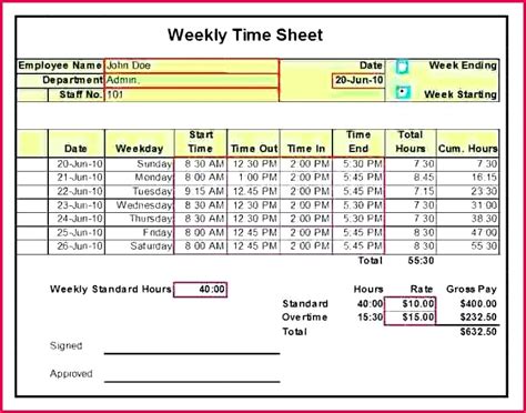 Excel Formula For Timesheet Inspirational Excel Timesheet Calculator Images