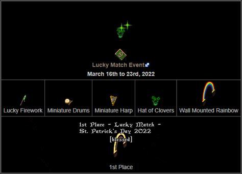 Luckymatcheventprizes UO OUTLANDS An Ultima Online Shard