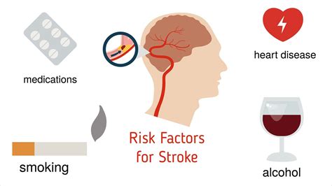 Think Youre Too Young For A Stroke Think Again Everyday Health