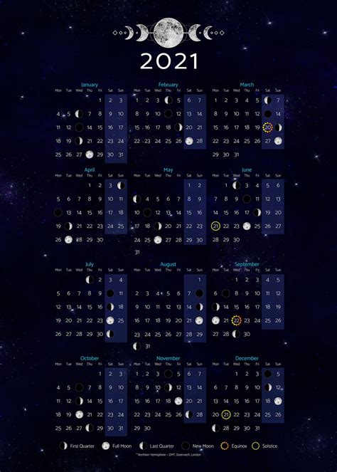 Moon Calendar 2021 Moon Phases 2021 Poster Etsy
