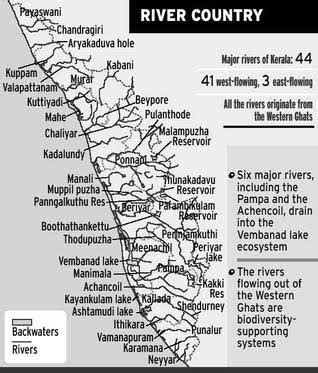 Check out kerala map kerala tourist map backwater map and kerala map of beaches. Kerala PSC Adda: Facts about Rivers in Kerala