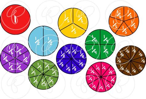 Collection Of Fractions Clipart Free Download Best Fractions Clipart