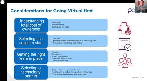 Strategically Implementing Virtual Care To Improve The Patient And