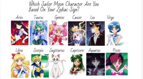Sailor Moon Zodiac Chart In 2022 Capricorn And Aquarius Taurus And