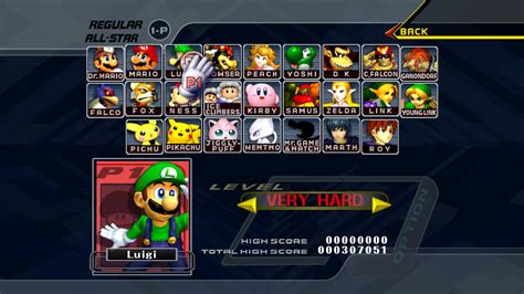 List Of Super Smash Bros Melee Characters Nintendo