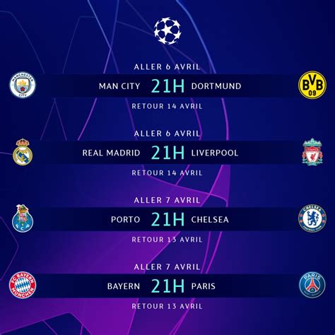 Zinedine zidane et le real madrid vont se confronter au champion d'angleterre en titre, liverpool. Liverpool vs Real Madrid en quart de finale de la Ligue ...