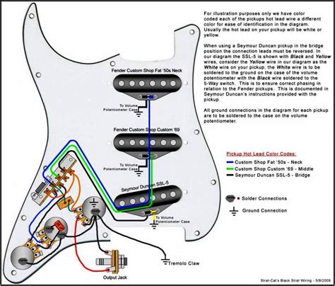 Fender Gen 4 Noiseless Stratocaster Pickups Wiring Diagram Diagrams