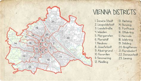 City Guide To Vienna Austria Part 1 Public Transportation Travel