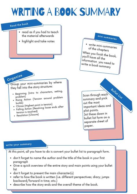 An Info Sheet Describing How To Write A Book In English And Spanish