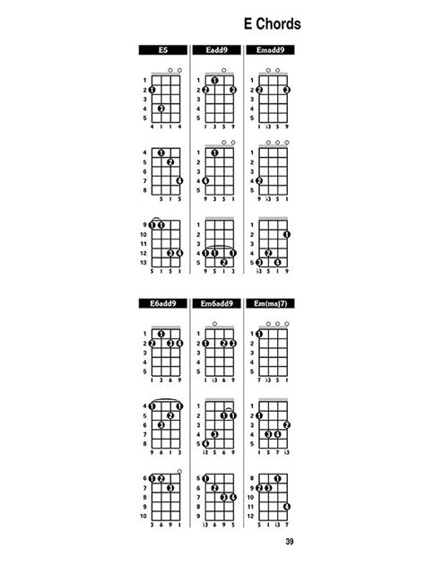 Baritone Ukulele Chord Chart Printable Printable Templates