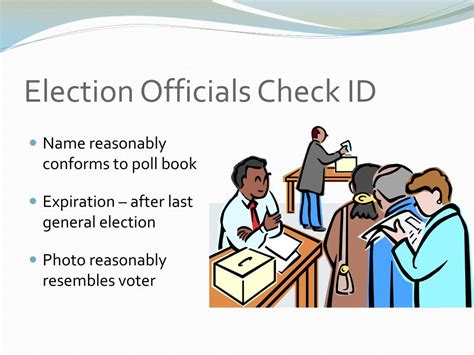 Ppt Voter Id And You Powerpoint Presentation Free Download Id6002181