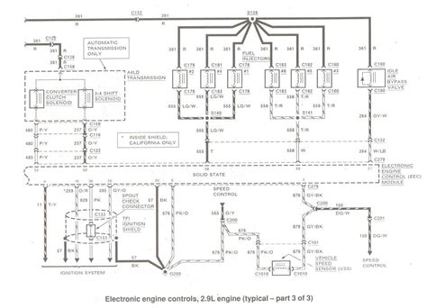 Ford festiva ignition diagram wiring best data1988 write 1979 1971 ford f100 tail light wiring diagram schematic diagrams rh ogmconsulting co 1981 f150 ignition full size of 1984 ford ranger ignition. Ford Ranger Wiring Diagrams : The Ranger Station