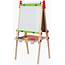 Best Kids Easel  What Are The Choices