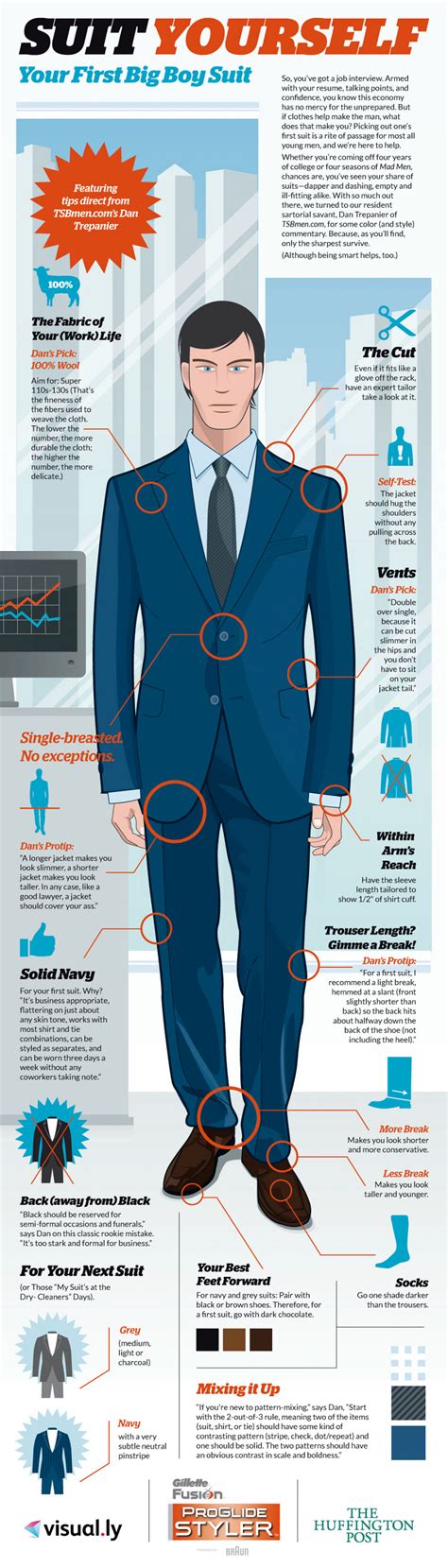 The Best Fabric And Color For Your First Suit