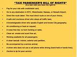 Taxi Medallion Number Credit Card Images