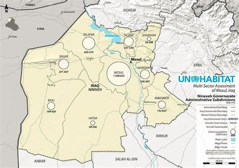 Nineveh Governorate Administrative Subdivisions Un Habitat Download