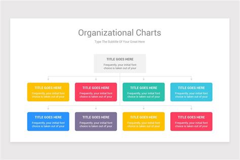 Organizational Charts Powerpoint Ppt Template Nulivo Market