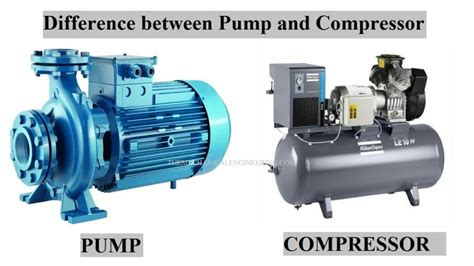 Difference Between Pump And Compressor Notes And Pdf Atelier Yuwa