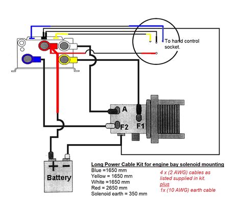 We all know that reading superwinch utv wiring diagram is effective, because we can get information from the resources. Winch wiring kit