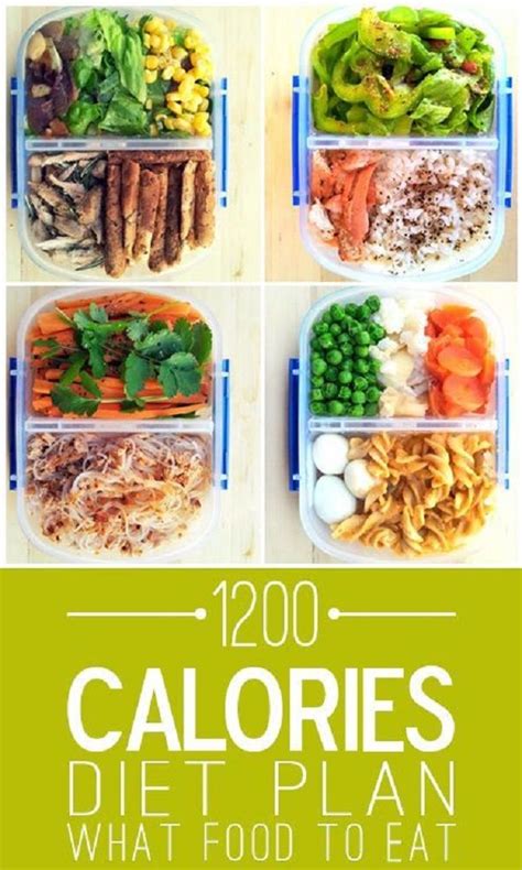 1200 Calories Per Day And The Seven Day Diet Plan 1200 Calorie Diet