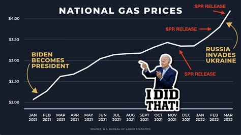 Spencer Brown On Twitter Oil And Gas Ceos Arent The Ones Who Killed