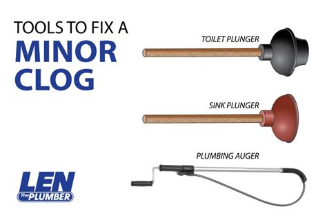 The Tools You Need To Set Your Clog Free Suzannes Plumbing And Hvac Blog