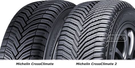 Michelin Crossclimate 2 Обзор шины на Shina Guide