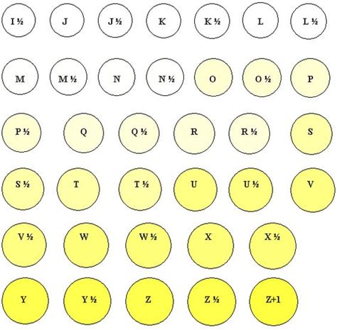 Free Printable Ring Sizing Chart Jewellery Ideas Pinterest Ring