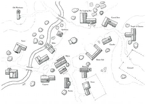 A Remote Village Now With Annotation Dndmaps Map Pictures