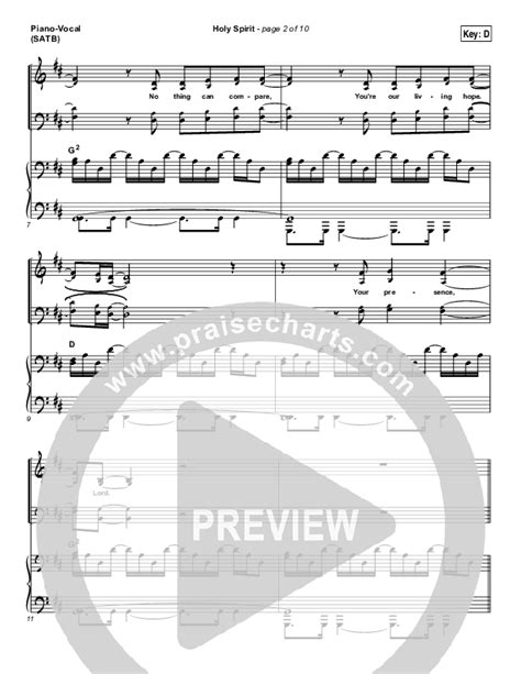 Holy Spirit Sheet Music PDF Francesca Battistelli PraiseCharts