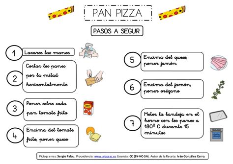Se trata de recetas sencillas pensadas para los niños en la primera etapa de su vida. Receta pan pizza