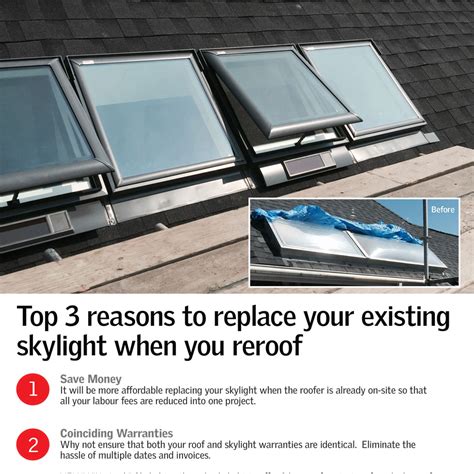 Velux Literature Skylight Brochures And Catalogs