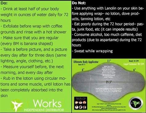 Heres How That Crazy Wrap Thing Works It Works Body Wraps Weight Loss Wraps Fat Fighters It