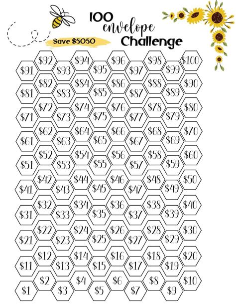 100 Envelope Challenge Tracker Printable Savings Goal Money Etsy Budget Challenge Budget