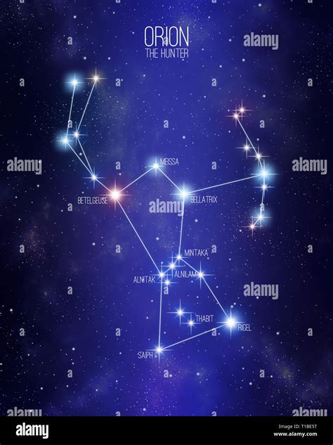 Zodiac Constellations High Resolution Stock Photography And Images Alamy