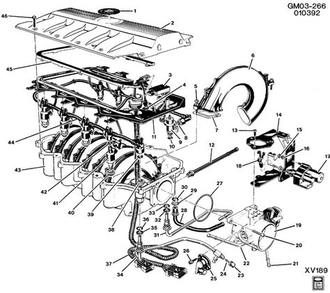 However, there is a rubber drain line on the pressurized overflow tank that will. 1993 Cadillac Sts 4.6l Northstar Wiring Diagram