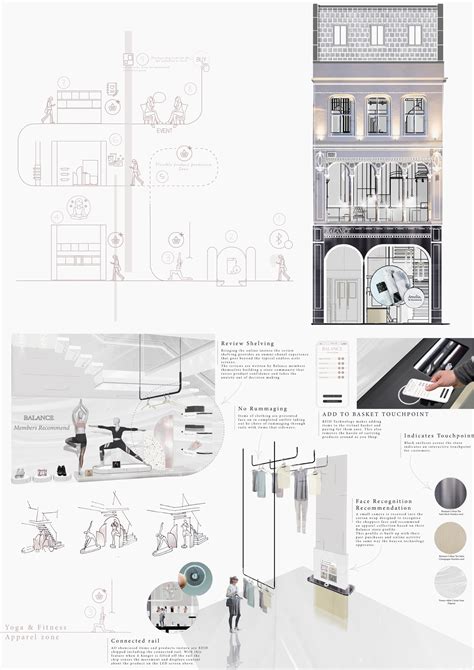 Graduation Project Ideas For Interior Design
