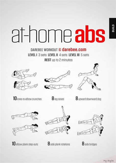 Science Journal Gives Us The Most Effective Best Ab Exercises For A Flatter
