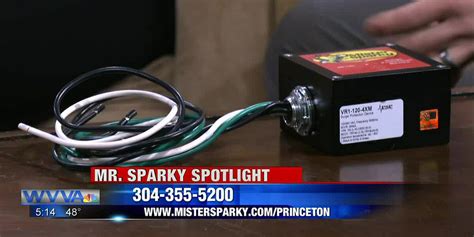 Mr Sparky Spotlight Surge Protectors