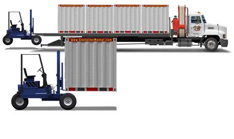 Delivery And Pickup Services For Storage Containers Mobile Storage