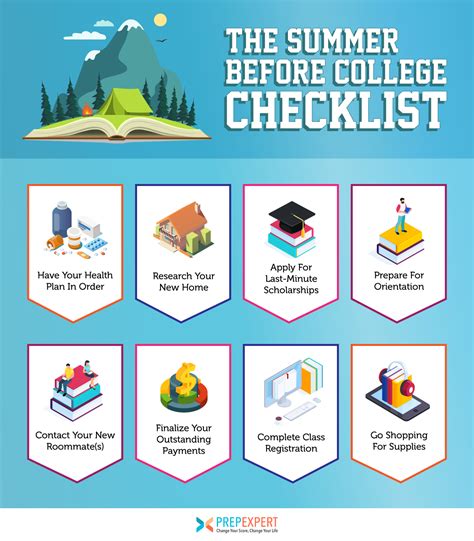 The Summer Before College Checklist Prep Expert