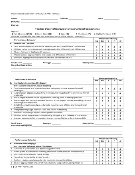 Instructional Supervision Form3a Cb Past Form 3a