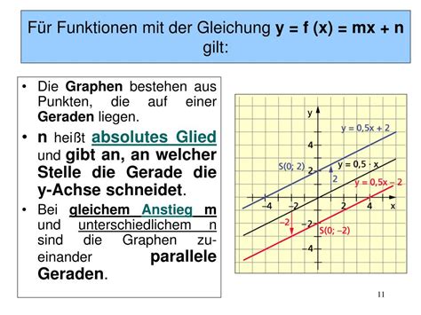 Lars juchhoff lineare funktionen definition schnittpunkt von funktionen der punkt s(xs /ys ) ist schnittpunkt der funktionen f und g  f(xs) = g(xs)  f(xs) = y0 frage: PPT - Lineare Funktionen mit der Gleichung y = mx ...