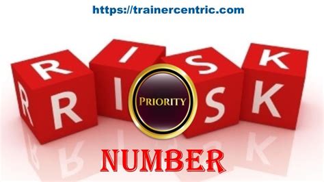 Complete Understanding Of Risk Priority Number Rpn 2023 Trainer