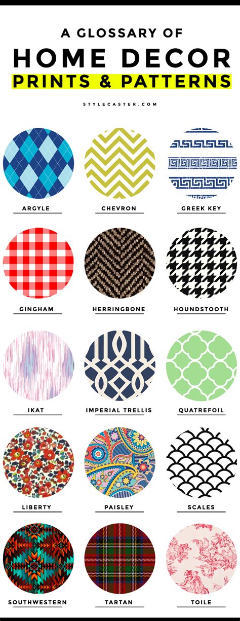 Common Home Decor Prints And Patterns A Complete Glossary Stylecaster